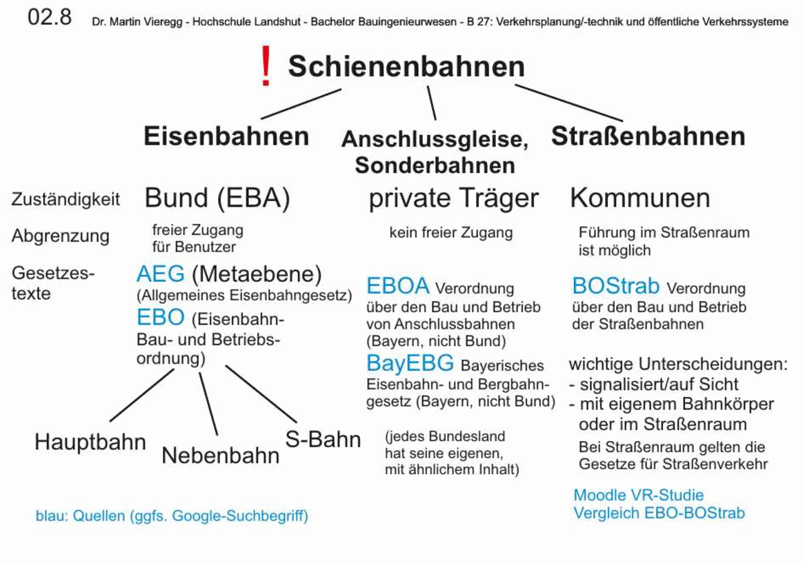 vorlesung-02-8.gif (72k)